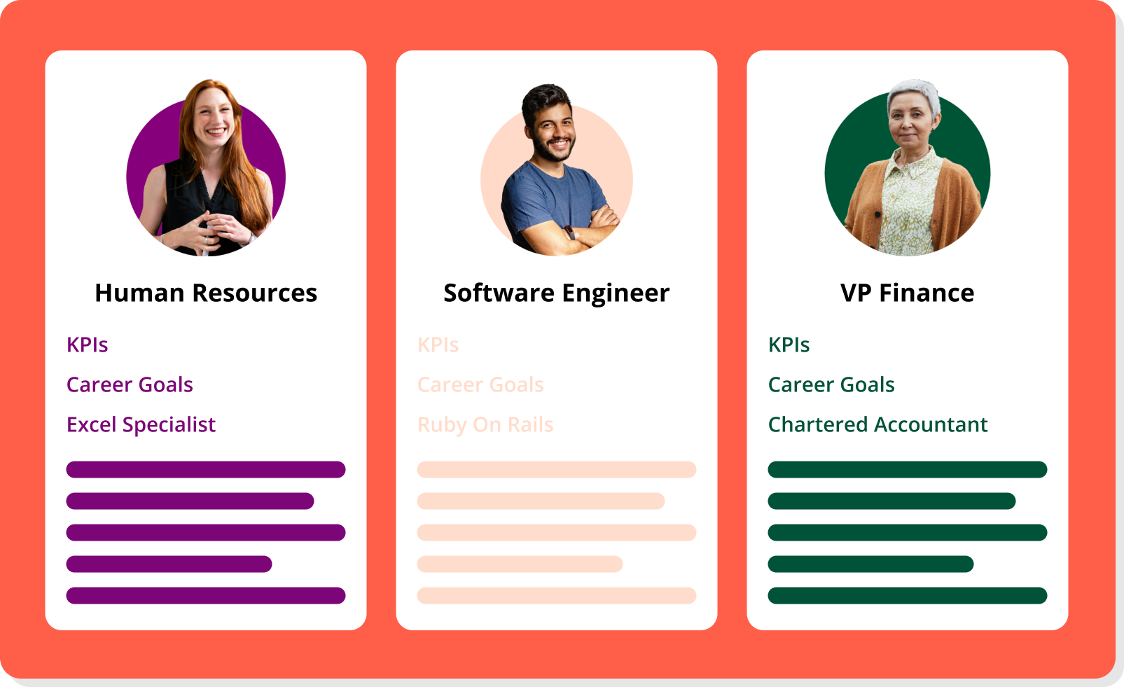 skills profile and skills intelligence